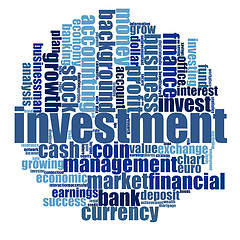 Image showing Investment word cloud