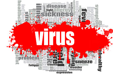 Image showing Virus word cloud design