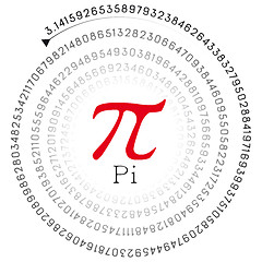 Image showing red pi sign and the number in spiral form