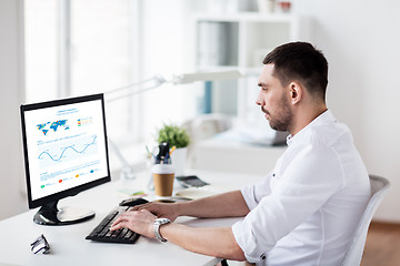 Image showing businessman with charts on computer at office