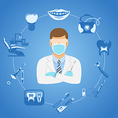 Image showing Dental Clinic Concept