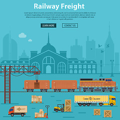 Image showing Railway Freight Delivery and Logistics
