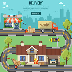 Image showing Shopping and Delivery Concept