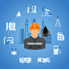 Image showing Oil Industry Concept