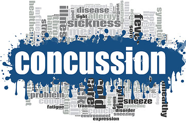 Image showing Concussion word cloud design