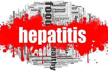 Image showing Hepatitis word cloud