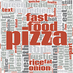 Image showing Pizza word cloud