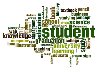 Image showing Student word cloud
