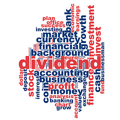 Image showing Dividend word cloud