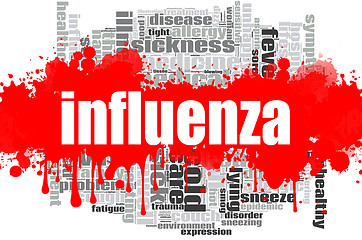 Image showing Influenza word cloud design