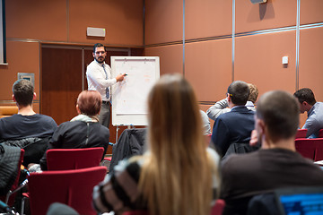 Image showing Speaker Giving a Talk at Business Meeting.