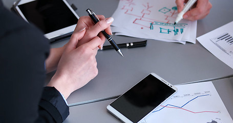 Image showing Business Team At A Meeting at modern office building