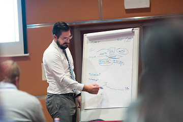 Image showing Skiled Businessman Presenting a Project to His Work Team at Informal Company Meeting.