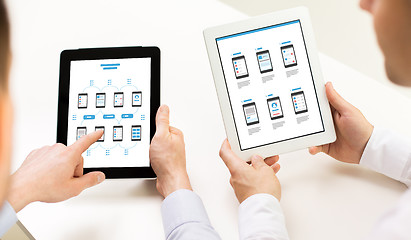 Image showing web designers with user interface on tablet pc