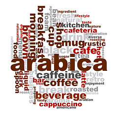 Image showing Arabica word cloud