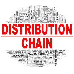 Image showing Distribution chain word cloud. 