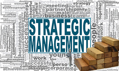 Image showing Strategic management word cloud