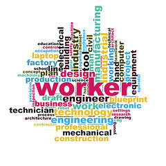 Image showing Worker word cloud