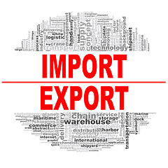 Image showing Import export word cloud
