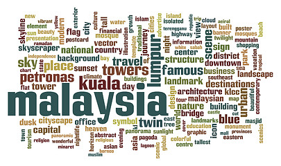 Image showing Malaysia word cloud