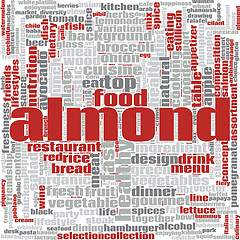 Image showing Almond word cloud