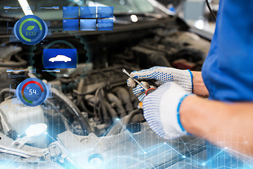 Image showing mechanic man with wrench repairing car at workshop