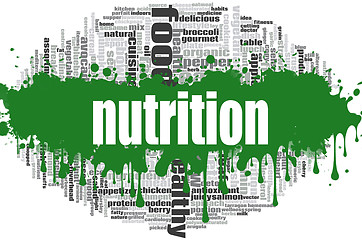 Image showing Nutrition word cloud