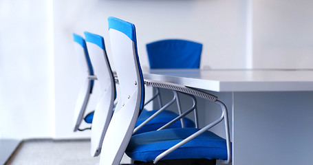 Image showing Interior View Of Empty offices