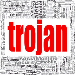 Image showing Trojan word cloud