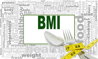 Image showing BMI word cloud