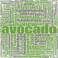 Image showing Avocado word cloud