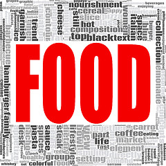 Image showing Food word cloud