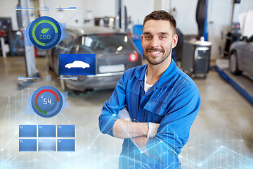 Image showing happy auto mechanic man or smith at car workshop