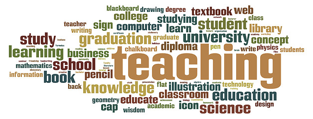 Image showing Teaching word cloud