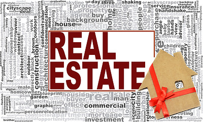 Image showing Real estate word cloud