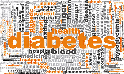 Image showing Diabetes word cloud