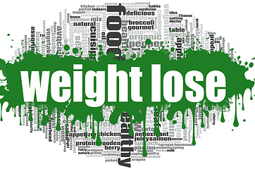 Image showing Weight lose word cloud