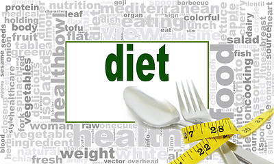 Image showing Diet word cloud design