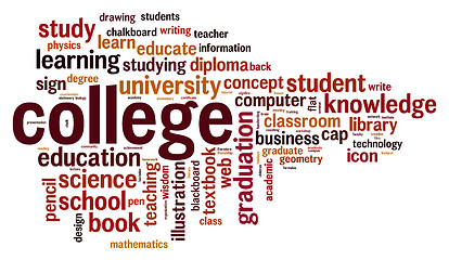 Image showing College word cloud