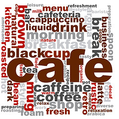 Image showing Cafe word cloud