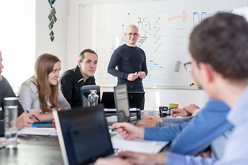 Image showing Relaxed informal IT business startup company team meeting.