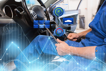 Image showing mechanic man with tablet pc making car diagnostic