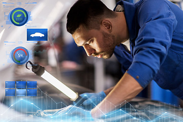 Image showing mechanic man with lamp repairing car at workshop