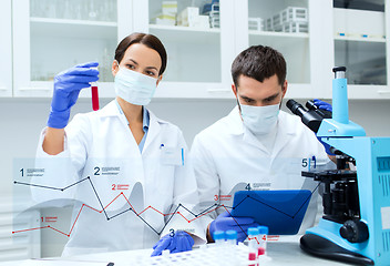 Image showing scientists with test tubes making research at lab