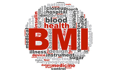 Image showing BMI word cloud