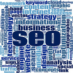 Image showing SEO word cloud