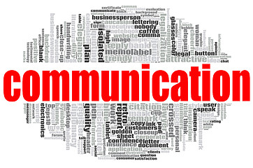 Image showing Communication word cloud