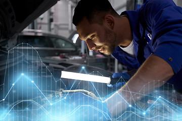 Image showing mechanic man with lamp repairing car at workshop