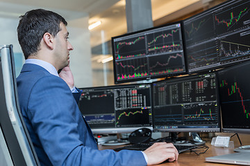 Image showing Stock broker trading online watching charts and data analyses on multiple computer screens.