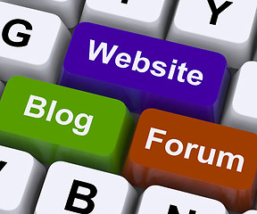 Image showing Website Blog And Forum Keys Show Internet Or Www